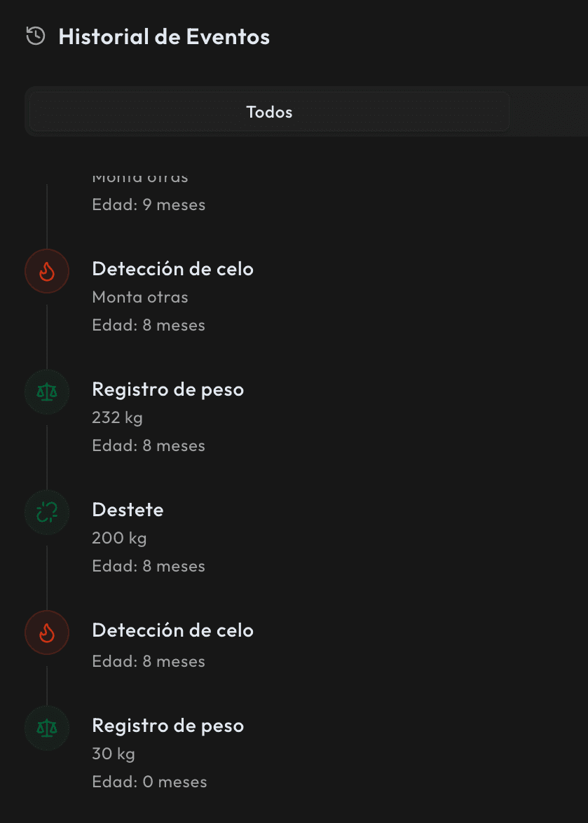 Menú de historial para seguimiento de decisiones y reportes